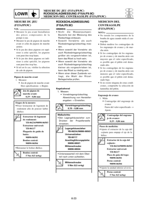 Page 325ES
D
FMESURE DU JEU (F15A/F9.9C)
RÜCKSCHLAGMESSUNG (F15A/F9.9C)
MEDICION DEL CONTRAGOLPE (F15A/F9.9C)LOWR
MESURE DU JEU
(F15A/F9.9C)
N.B.:
9Mesurer le jeu avant linstallation
des pièces composantes de la
pompe à eau.
9Mesurer le jeu de pignon de marche
avant et celui du pignon de marche
arrière.
9Si le jeu des deux pignons est supé-
rieur à celui spécifié, les pignons
sont peut-être trop hauts.
9Si le jeu des deux pignons est infé-
rieur à celui spécifié, les pignons
sont peut-être trop bas.
9Si tel est...