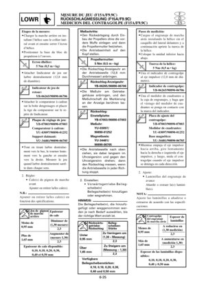 Page 329ES
D
FMESURE DU JEU (F15A/F9.9C)
RÜCKSCHLAGMESSUNG (F15A/F9.9C)
MEDICION DEL CONTRAGOLPE (F15A/F9.9C)LOWR
6-25
Etapes de la mesure:
9Charger la marche arrière en ins-
tallant l’hélice sans le collier laté-
ral avant et ensuite serrer l’écrou
d’hélice.
9Positionner la base du bloc de
propulsion à l’envers.
9Attacher lindicateur de jeu sur
larbre dentraînement (12,8 mm
de diamètre).
9Attacher le comparateur à cadran
sur la boîte dengrenages et placer
la tige du comparateur sur le re-
père de lindicateur....