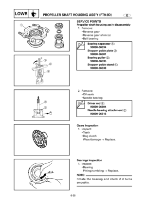 Page 3482. Remove:
9Oil seals
9Needle bearing  Propeller shaft housing ass’y disassembly
1. Remove:
9Reverse gear
9Reverse gear shim (s)
9Ball bearing
EPROPELLER SHAFT HOUSING ASS’Y (FT9.9D)LOWR
6-35
Bearing separator 1:
90890-06534
Stopper guide plate 2:
90890-06501
Bearing puller 3:
90890-06535
Stopper guide stand 4:
90890-06538
Driver rod 1:
90890-06604
Needle bearing attachment 2:
90890-06616
SERVICE POINTS
Gears inspection
1. Inspect:
9Teeth
9Dog clutch
Wear/damage ®Replace.
Bearings inspection
1. Inspect:...