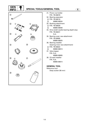 Page 381-9
GEN
INFO
ESPECIAL TOOLS/GENERAL TOOL
31. Pinion nut holder
P/N. YB-06078
32. Bearing separator
aP/N. YB-06219
b90890-06534
33. Bushing attachment
aP/N. YB-06028
b90890-06649
34. Drive shaft needle bearing depth stop
P/N. YB-06231
N.A.
35. Bearing outer race attachment
P/N. YB-06085
90890-06625
36. Bearing installer
(bearing inner race attachment)
aP/N. YB-06022
b90890-06613
37. Valve lapper
P/N. N.A.
90890-06805
38. Oil seal installer
P/N. N.A.
90890-06614
GENERAL TOOL
Reference tool:
Deep socket (36...