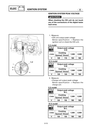 Page 462EIGNITION SYSTEMELEC
10
1, 2
BrL
O
B
IGNITION SYSTEM PEAK VOLTAGE
w
When checking the CDI unit do not touch
any of the connections of the digital tester
lead wires.
1. Measure:
9CDI unit output peak voltage
Below specification ®Replace the
ignition coil or check the CDI unit.
2. Measure:
9Charge coil output peak voltage
Below specification ®Replace the
charge coil. 
8-13
Output peak voltage
O-B
r/minCranking
1,500 3,500
Opened Closed
V 120 115 160 160
Output peak voltage
O-B
r/minCranking
1,500 3,500...