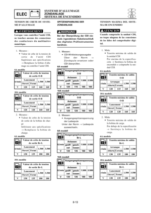 Page 463ELECES
D
FSYSTEME D’ALLUMAGE
ZÜNDANLAGE 
SISTEMA DE ENCENDIDO 
8-13
TENSION DE CRETE DU SYSTE-
ME D’ALLUMAGE
XG
Lorsque vous contrôlez l’unité CDI,
ne touchez aucune des connexions
des conducteurs du multimètre
numérique.
1. Mesurez :
9
Valeur de crête de la tension de
sortie de l’unité CDI 
Supérieure aux spécifications
® Remplacez la bobine d’allu-
mage ou contrôlez l’unité CDI.
SPITZENSPANNUNG DER 
ZÜNDANLAGE
W
Bei der Überprüfung der CDI nie-
mals irgendeinen Kabelanschluß
des digitalen...