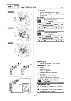 Page 464EIGNITION SYSTEMELEC
SPARK PLUG
Refer to GENERAL in chapter 3.
SPARK PLUG CAP
1. Inspect:
9Spark plug cap
Loose ®Tighten.
Cracks/damage ®Replace.
2. Measure: 
9Spark plug cap resistance
Out of specification ®Replace.
8-14
3. Measure:
9Pulser coil output peak voltage
Below specification ®Replace the
pulser coil. 
Output peak voltage
W/G-B
r/minCranking
1,500 3,500
Opened Closed
V 4.0 3.5
11.0 23
6 A model
Output peak voltage
W/G-B
r/minCranking
1,500 3,500
Opened Closed
V 4.0 3.5
11.0 23
10 A model...