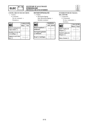 Page 467ELECES
D
FSYSTEME D’ALLUMAGE
ZÜNDANLAGE 
SISTEMA DE ENCENDIDO 
8-15
COUPE-CIRCUIT DE SECURITE
1. Vérifiez :
9Continuité
Pas de continuité ®
Remplacez.MOTORSTOPPSCHALTER
1. Prüfen:
9Stromdurchgang
Kein Stromdurchgang 
®
Schalter ersetzen.
INTERRUPTOR DE PARADA
DEL MOTOR
1. Compruebe:
9Continuidad
No hay continuidad ®
Sustituya.
Retirez la plaquette de
coupe-contact. 1
Installez le levier de
verrouillage. 2
Appuyez sur le bou-
ton. 3Blanc Noir
11
11
Couleur du fil
Sicherungsblech 1
entfernen....
