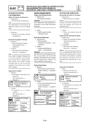 Page 487ELECES
D
FMOTEUR DU DEMARREUR (MODÈLES EH/E)
ANLASSERMOTOR (EH/E-MODELLE)
MOTOR DE ARRANQUE (MODELOS EH/E)
8-25
ELEMENTS POUR
L’ENTRETIEN
Dépose du moteur du démarreur
1. Débranchez :
9Fils du moteur du démarreur
N.B. :
Pour débrancher le fil du moteur du
démarreur, utilisez une clé de réglage
SAE.
2. Desserrez :
9Boulons de montage (moteur
du démarreur)
Inspection du pignon d’attaque
1. Inspectez :
9Dents du pignon d’attaque
Endommagées/usées ®
Remplacez.
2. Vérifiez :
9Mouvement de l’embrayage...