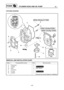 Page 222ECYLINDER HEAD AND OIL PUMPPOWR
EXPLODED DIAGRAM
8
8
91274
5 6
1
3 13
11
102 30 Nm (3.0m•kg, 21.7 ft•lb)
12 Nm (1.2m•kg, 8.7ft•lb)
18 Nm (1.8 m•kg, 13 ft•lb)
1
2
3
4 56
1
2
3
4
5-20
REMOVAL AND INSTALLATION CHART
Step
8
9
10
11
12
13Q’ty
2
1
3
1
1
1Service points
M6 x 35mm
Reverse the removal steps for installation.
Not reusable
Not reusable
Procedure/Part name
Dowel pin
Gasket
Bolt
Oil pump
O-ring
Gasket 