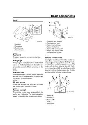 Page 20 
Basic components 
14 
tions. 
EMU25830 
Fuel joint 
This joint is used to connect the fuel line. 
EMU25841 
Fuel gauge 
This gauge is located on either the fuel tank
cap or on the fuel joint base. It shows the ap-
proximate amount of fuel remaining in the
tank. 
EMU25850 
Fuel tank cap 
This cap seals the fuel tank. When removed,
the tank can be filled with fuel. To remove the
cap, turn it counterclockwise. 
EMU25860 
Air vent screw 
This screw is on the fuel tank cap. To loosen
the screw, turn it...