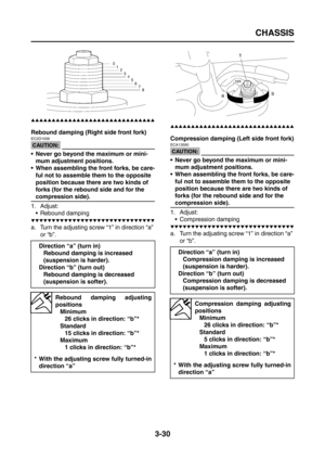 Page 115
CHASSIS
3-30
▲▲▲▲▲▲▲▲▲▲▲▲▲▲▲▲▲▲▲▲▲▲▲▲▲▲▲▲▲▲
Rebound damping (Right side front fork)
CAUTION:
EC2D1006
 Never go beyond the maximum or mini-mum adjustment positions.
 When assembling the front forks, be care-
ful not to assemble them to the opposite 
position because there are two kinds of 
forks (for the rebound side and for the 
compression side).
1. Adjust:  Rebound damping
▼▼▼▼▼▼▼▼▼▼▼▼▼▼▼▼▼▼▼▼▼▼▼▼▼▼▼▼▼▼
a. Turn the adjusting screw “1” in direction “a”  or “b”.
▲▲▲▲▲▲▲▲▲▲▲▲▲▲▲▲▲▲▲▲▲▲▲▲▲▲▲▲▲▲...