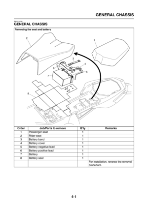 Page 126
GENERAL CHASSIS
4-1
EAS21830
GENERAL CHASSIS
Removing the seat and battery
Order Job/Parts to remove Q’ty Remarks1 Passenger seat 1
2 Rider seat 1
3 Battery band 1
4 Battery cover 1
5 Battery negative lead 1
6 Battery positive lead 1
7 Battery 1
8 Battery seat 1 For installation, reverse the removal 
procedure. 