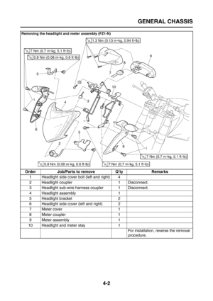 Page 127
GENERAL CHASSIS
4-2
Removing the headlight and meter assembly (FZ1-N)
Order Job/Parts to remove Q’ty Remarks1 Headlight side cover bolt (left and right) 4
2 Headlight coupler 1 Disconnect.
3 Headlight sub-wire har ness coupler 1 Disconnect.
4 Headlight assembly 1
5 Headlight bracket 2
6 Headlight side cover (left and right) 2
7 Meter cover 1
8 Meter coupler 1
9 Meter assembly 1
10 Headlight and meter stay 1 For installation, reverse the removal 
procedure. 