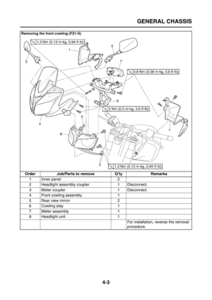 Page 128
GENERAL CHASSIS
4-3
Removing the front cowling (FZ1-S)
Order Job/Parts to remove Q’ty Remarks1 Inner panel 2
2 Headlight assembly coupler 1 Disconnect.
3 Meter coupler 1 Disconnect.
4 Front cowling assembly 1
5 Rear view mirror 2
6 Cowling stay 1
7 Meter assembly 1
8 Headlight unit 1 For installation, reverse the removal 
procedure. 