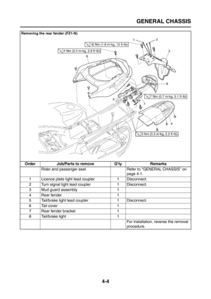 Page 129
GENERAL CHASSIS
4-4
Removing the rear fender (FZ1-N)
Order Job/Parts to remove Q’ty RemarksRider and passenger seat Refer to GENERAL CHASSIS on  page 4-1.
1 Licence plate light lead coupler 1 Disconnect.
2 Turn signal light l ead coupler 1 Disconnect.
3 Mud guard assembly 1
4 Rear fender 1
5 Tail/brake light le ad coupler 1 Disconnect.
6Tail cover 1
7 Rear fender bracket 1
8 Tail/brake light 1 For installation, reverse the removal 
procedure. 