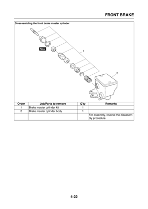 Page 147
FRONT BRAKE
4-22
Disassembling the front brake master cylinder
Order Job/Parts to remove Q’ty Remarks1 Brake master cylinder kit 1
2 Brake master cylinder body 1 For assembly, reverse the disassem-
bly procedure. 