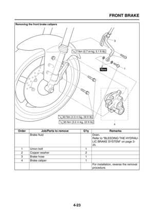 Page 148
FRONT BRAKE
4-23
Removing the front brake calipers
Order Job/Parts to remove Q’ty RemarksBrake fluid Drain. Refer to BLEEDING THE HYDRAU-
LIC BRAKE SYSTEM on page 3-
25.
1 Union bolt 1
2 Copper washer 2
3Brake hose 1
4 Brake caliper 1 For installation, reverse the removal 
procedure. 