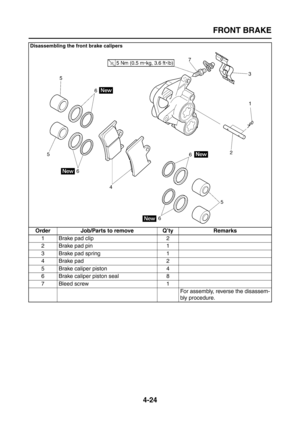 Page 149
FRONT BRAKE
4-24
Disassembling the front brake calipers
Order Job/Parts to remove Q’ty Remarks1 Brake pad clip 2
2 Brake pad pin 1
3 Brake pad spring 1
4Brake pad 2
5 Brake caliper piston 4
6 Brake caliper piston seal 8
7 Bleed screw 1 For assembly, reverse the disassem-
bly procedure. 