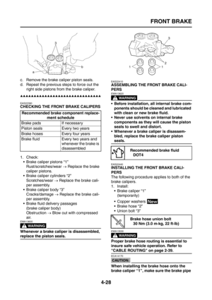 Page 153
FRONT BRAKE
4-28
c. Remove the brake caliper piston seals.
d. Repeat the previous steps to force out the right side pistons from the brake caliper.
▲▲▲▲▲▲▲▲▲▲▲▲▲▲▲▲▲▲▲▲▲▲▲▲▲▲▲▲▲▲
EAS22390
CHECKING THE FRONT BRAKE CALIPERS
1. Check: Brake caliper pistons “1”Rust/scratches/wear  → Replace the brake 
caliper pistons.
 Brake caliper cylinders “2” Scratches/wear  → Replace the brake cali-
per assembly.
 Brake caliper body “3” Cracks/damage  → Replace the brake cali-
per assembly.
 Brake fluid delivery...