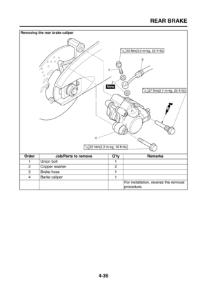 Page 160
REAR BRAKE
4-35
Removing the rear brake caliper
Order Job/Parts to remove Q’ty Remarks1 Union bolt 1
2 Copper washer 2
3Brake hose 1
4 Barke caliper 1 For installation, reverse the removal 
procedure. 