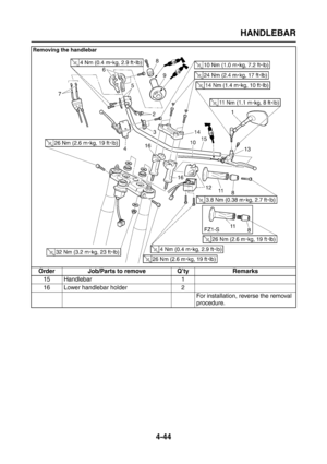 Page 169
HANDLEBAR
4-44
15 Handlebar 1
16 Lower handlebar holder 2For installation, reverse the removal 
procedure.
Removing the handlebar
Order Job/Parts to remove Q’ty Remarks 