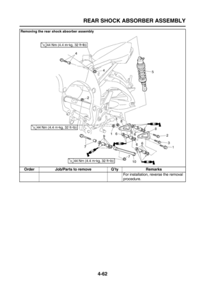 Page 187
REAR SHOCK ABSORBER ASSEMBLY
4-62
For installation, reverse the removal 
procedure.
Removing the rear shock absorber assembly
Order Job/Parts to remove Q’ty Remarks 