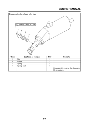 Page 202
ENGINE REMOVAL
5-4
Disassembling the exhaust valve pipe
Order Job/Parts to remove Q’ty Remarks1Nut 1
2Pulley 1
3Spring 1
4 Spring seat 1 For assembly, reverse the disassem-
bly procedure. 