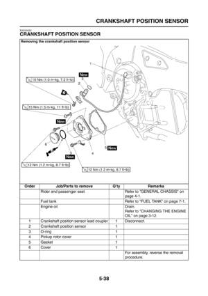 Page 236
CRANKSHAFT POSITION SENSOR
5-38
EAS24520
CRANKSHAFT POSITION SENSOR
Removing the crankshaft position sensor
Order Job/Parts to remove Q’ty RemarksRider and passenger seat Refer to GENERAL CHASSIS on  page 4-1.
Fuel tank Refer to FUEL TANK on page 7-1.
Engine oil Drain. Refer to CHANGING THE ENGINE 
OIL on page 3-12.
1 Crankshaft position sens or lead coupler 1 Disconnect.
2 Crankshaft position sensor 1
3O-ring 1
4 Pickup rotor cover 1
5Gasket 1
6Cover 1 For assembly, reverse the removal 
procedure. 