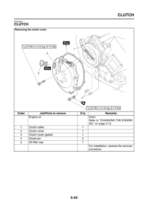 Page 242
CLUTCH
5-44
EAS25060
CLUTCH
Removing the clutch cover
Order Job/Parts to remove Q’ty RemarksEngine oil Drain. Refer to CHANGING THE ENGINE 
OIL on page 3-12.
1Clutch cable 1
2Clutch cover 1
3 Clutch cover gasket 1
4 Dowel pin 2
5 Oil filler cap 1 For installation, reverse the removal 
procedure. 