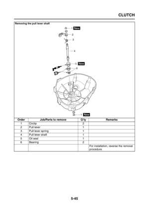 Page 243
CLUTCH
5-45
Removing the pull lever shaft
Order Job/Parts to remove Q’ty Remarks1 Circlip 2
2Pull lever 1
3Pull lever spring 1
4 Pull lever shaft 1
5 Oil seal 1
6 Bearing 2 For installation, reverse the removal 
procedure. 