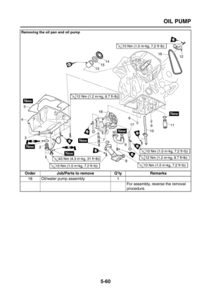 Page 258
OIL PUMP
5-60
18 Oil/water pump assembly 1For assembly, reverse the removal 
procedure.
Removing the oil pan and oil pump
Order Job/Parts to remove Q’ty Remarks 