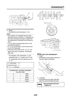 Page 281
CRANKSHAFT
5-83
▲▲▲▲▲▲▲▲▲▲▲▲▲▲▲▲▲▲▲▲▲▲▲▲▲▲▲▲▲▲
2. Select: Crankshaft journal bearings (J1–J5)
NOTE:
 The numbers “A” stamped into the crank-shaft web and the numbers “1” stamped into 
the lower crankcase are used to determine 
the replacement crankshaft journal bearing 
sizes.
 “J1–J5” refer to the bearings shown in the  crankshaft illustration.
 If “J1–J5” are the same, use the same size 
for all of the bearings.
 If the size is the same for all “J
1 to J5” one 
digit for that size is indicated....