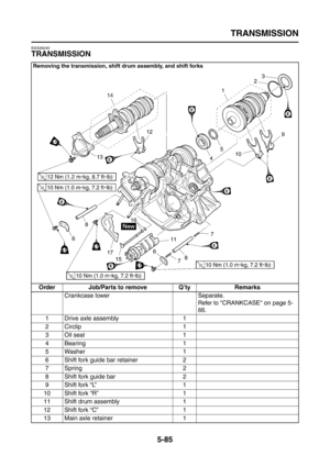 Page 283
TRANSMISSION
5-85
EAS26240
TRANSMISSION
Removing the transmission, shift drum assembly, and shift forks
Order Job/Parts to remove Q’ty RemarksCrankcase lower Separate.
Refer to CRANKCASE on page 5-
66
.
1 Drive axle assembly 1
2 Circlip 1
3 Oil seal 1
4 Bearing 1
5 Washer 1
6 Shift fork guide bar retainer 2
7Spring 2
8 Shift fork guide bar 2
9 Shift fork “L” 1
10 Shift fork “R” 1
11 Shift drum assembly 1
12 Shift fork “C” 1
13 Main axle retainer 1 