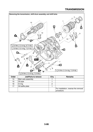 Page 284
TRANSMISSION
5-86
14 Main axle assembly 1
15 Oil pipe 1
16 O-ring 2
17 Oil baffle plate 1For installation, reverse the removal 
procedure.
Removing the transmission, shift drum assembly, and shift forks
Order Job/Parts to remove Q’ty Remarks 