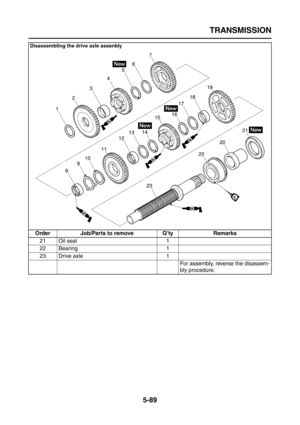 Page 287
TRANSMISSION
5-89
21 Oil seal 1
22 Bearing 1
23 Drive axle 1For assembly, reverse the disassem-
bly procedure.
Disassembling the drive axle assenbly
Order Job/Parts to remove Q’ty Remarks 