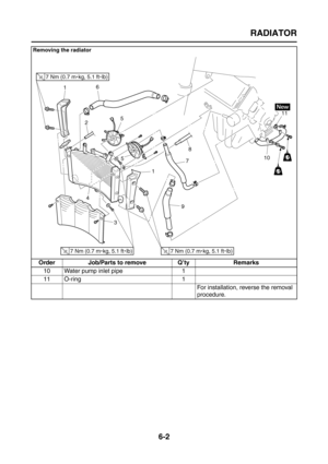 Page 294
RADIATOR
6-2
10 Water pump inlet pipe 1
11 O-ring 1For installation, reverse the removal 
procedure.
Removing the radiator
Order Job/Parts to remove Q’ty Remarks 