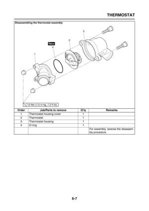 Page 299
THERMOSTAT
6-7
Disassembling the thermostat assembly
Order Job/Parts to remove Q’ty Remarks1 Thermostat housing cover 1
2 Thermostat 1
3 Thermostat housing 1
4O-ring 1 For assembly, reverse the disassem-
bly procedure. 