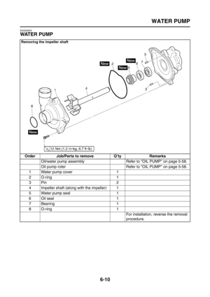 Page 302
WATER PUMP
6-10
EAS26500
WAT E R  P U M P
Removing the impeller shaft
Order Job/Parts to remove Q’ty RemarksOil/water pump assembly Refer to OIL PUMP on page 5-58.
Oil pump roter Refer to OIL PUMP on page 5-58.
1 Water pump cover 1
2O-ring 1
3Pin 2
4 Impeller shaft (along with the impeller) 1
5 Water pump seal 1
6 Oil seal 1
7 Bearing 1
8O-ring 1 For installation, reverse the removal 
procedure. 