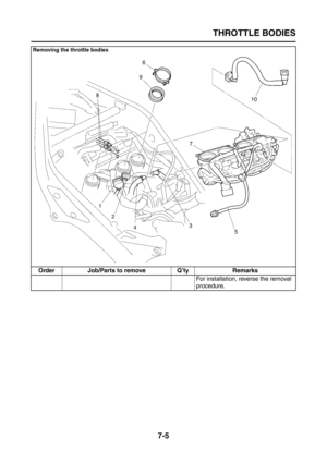 Page 311
THROTTLE BODIES
7-5
For installation, reverse the removal 
procedure.
Removing the throttle bodies
Order Job/Parts to remove Q’ty Remarks 