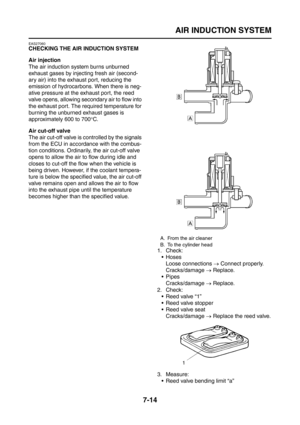 Page 320
AIR INDUCTION SYSTEM
7-14
EAS27060
CHECKING THE AIR INDUCTION SYSTEM
Air injection
The air induction system burns unburned 
exhaust gases by injecting fresh air (second-
ary air) into the exhaust port, reducing the 
emission of hydrocarbons. When there is neg-
ative pressure at the exhaust port, the reed 
valve opens, allowing secondary air to flow into 
the exhaust port. The required temperature for 
burning the unburned exhaust gases is 
approximately 600 to 700°C.
Air cut-off valve
The air cut-off...