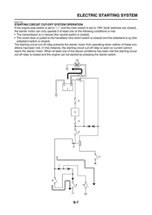 Page 331
ELECTRIC STARTING SYSTEM
8-7
EAS27180
STARTING CIRCUIT CUT-OFF SYSTEM OPERATION
If the engine stop switch is set to “ ” and the main switch is set to “ON” (both switches are closed), 
the starter motor can only operate if at least one of the following conditions is met:
 The transmission is in neutral (the neutral switch is closed).
 The clutch lever is pulled to the handlebar (the clutch switch is closed) and the sidestand is up (the  sidestand switch is closed).
The starting circuit cut-off relay...