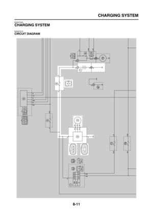 Page 335
CHARGING SYSTEM
8-11
EAS27200
CHARGING SYSTEM
EAS27210
CIRCUIT DIAGRAM 