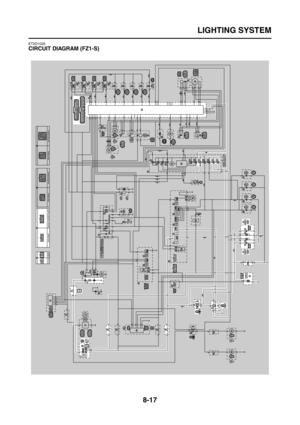 Page 341
LIGHTING SYSTEM
8-17
ET2D1026
CIRCUIT DIAGRAM (FZ1-S) 