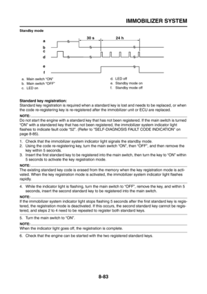 Page 407
IMMOBILIZER SYSTEM
8-83
Standby mode
Standard key registration:
Standard key registration is required when a standard key is lost and needs to be replaced, or when 
the code re-registering key is re-registered after the immobilizer unit or ECU are replaced.
NOTE:
Do not start the engine with a standard key that has not been registered. If the main switch is turned 
“ON” with a standared key that has not been regi stered, the immobilizer system indicator light 
flashes to indicate fault code “52”. (Refer...