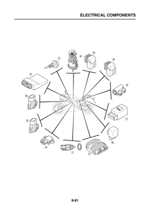 Page 415
ELECTRICAL COMPONENTS
8-91 