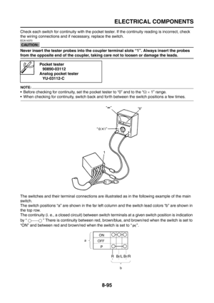 Page 419
ELECTRICAL COMPONENTS
8-95
Check each switch for continuity with the pocket tester. If the continuity reading is incorrect, check 
the wiring connections and if necessary, replace the switch.
CAUTION:
ECA14370
Never insert the tester probes into the coupler terminal slots “1”. Always insert the probes 
from the opposite end of the coupler, taking care not to loosen or damage the leads.
NOTE:
 Before checking for continuity, set the pocket tester to “0” and to the “ Ω ×  1” range.
 When checking for...