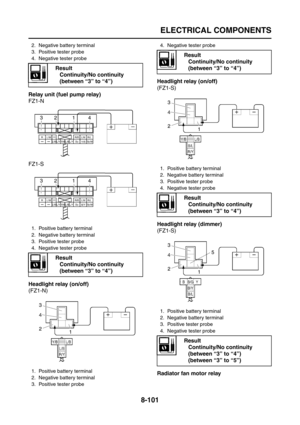 Page 425
ELECTRICAL COMPONENTS
8-101
Relay unit (fuel pump relay)
FZ1-N
FZ1-S
Headlight relay (on/off)
(FZ1-N)Headlight relay (on/off)
(FZ1-S)
Headlight relay (dimmer)
(FZ1-S)
Radiator fan motor relay
2. Negative battery terminal
3. Positive tester probe
4. Negative tester probe
Result
Continuity/No continuity
(between “3” to “4”)
1. Positive battery terminal
2. Negative battery terminal
3. Positive tester probe
4. Negative tester probe
ResultContinuity/No continuity
(between “3” to “4”)
1. Positive battery...