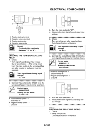 Page 426
ELECTRICAL COMPONENTS
8-102
ET2D1030
CHECKING THE TURN SIGNAL/HAZARD 
RELAY
1. Check: Turn signal/hazard relay input voltageOut of specification  → The wiring circuit 
from the main switch to the turn signal/haz-
ard relay coupler is faulty and must be 
repaired.
▼▼▼▼▼▼▼▼▼▼▼▼▼▼▼▼▼▼▼▼▼▼▼▼▼▼▼▼▼▼
a. Connect the pocket tester (DC 20 V) to the  turn signal/hazard relay terminal as shown. b. Turn the main switch to “ON”.
c. Measure the turn signal/hazard relay input 
voltage.
▲▲▲▲▲▲▲▲▲▲▲▲▲▲▲▲▲▲▲▲▲▲▲▲▲▲▲▲▲▲...