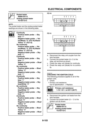 Page 427
ELECTRICAL COMPONENTS
8-103
NOTE:
The pocket tester and the analog pocket tester 
readings are shown in the following table.
FZ1-N
FZ1-S
▼▼▼▼▼▼▼▼▼▼▼▼▼▼▼▼▼▼▼▼▼▼▼▼▼▼▼▼▼▼
a. Disconnect the relay unit coupler from the 
wire harness.
b. Connect the pocket tester ( Ω×1) to the 
relay unit terminal as shown.
c. Check the relay unit (diode) for continuity.
d. Check the relay unit (diode) for no continu- ity.
▲▲▲▲▲▲▲▲▲▲▲▲▲▲▲▲▲▲▲▲▲▲▲▲▲▲▲▲▲▲
EAS28100
CHECKING THE IGNITION COILS
The following procedure applies to...