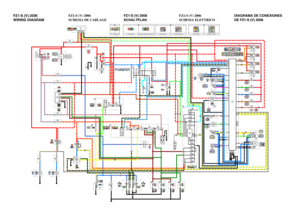 Page 449
BC
D
A
B
B Y
HI
LO
OFF
ON OFF
ON
ON
OFF P
R
NL
ON
OFF
WIRE HARNESS SUB-WIRE HARNESS 2
WIRE HARNESS
HEADLIGHT
SUB-WIRE HARNESS 2
WIRE HARNESS HEADLIGHT SUB-WIRE HARNESS 1
WIRE HARNESS SUB-WIRE HARNESS 1
B
OFF
RUN FREE
PUSH
B
B
B
5
4
1
2
3
7677787980
81
8284
8583
7475
56
57
866
7
89
10
52
53
54
55
73
72
70
70
71
71
58
59
60
61
65
11
12
1366
67
68
69
64
62
63
51
38
14
16
39
4041424344
45464748495050
34353637
201918
1715
21
22262326242625262728293031
3233
FZ1-S (V) 2006
WIRING DIAGRAM
FZ1-S (V) 2006
SCHEMA...