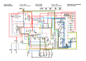 Page 450
FZ1-N (V) 2006
WIRING DIAGRAM
FZ1-N (V) 2006
SCHEMA DE CABLAGEFZ1-N (V) 2006
SCHALTPLANFZ1-N (V) 2006
SCHEMA ELETTRICODIAGRAMA DE CONEXIONES
DE FZ1-N (V) 2006 