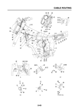 Page 70
CABLE ROUTING
2-43 