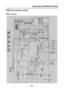 Page 329
ELECTRIC STARTING SYSTEM
8-5
EAS27160
ELECTRIC STARTING SYSTEM
EAS27170
CIRCUIT DIAGRAM 
